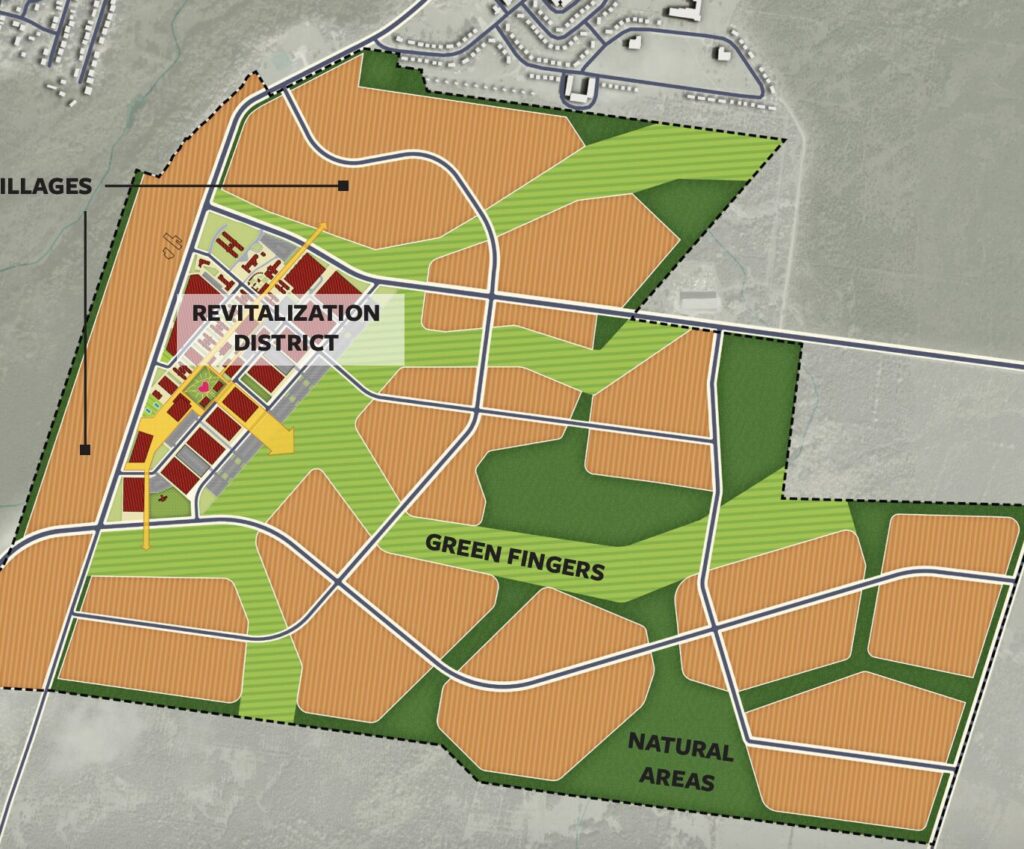 <p>Base31 has submitted a draft plan application for a seven-storey rental apartment building near the Revitalization District with 120 units and a minimum of 5% at affordable rates. Its first village will be just north of Kingsley Road. About 500 of a variety of housing types will be arranged around a large central park and stormwater pond. Construction could start late 2025, though the pace depends upon Ministerial approval of a housing accelerator application, still in the works.</p>
