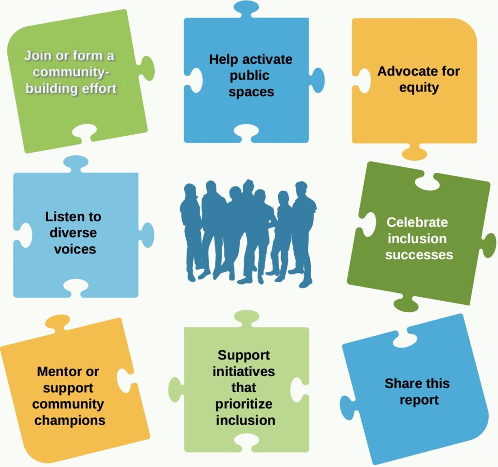 <p>Vital Impact and Elderberry Funds keep people connected</p>
